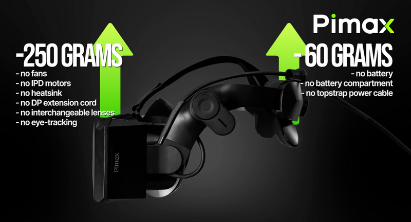 Pimax Crystal Light VR Headset