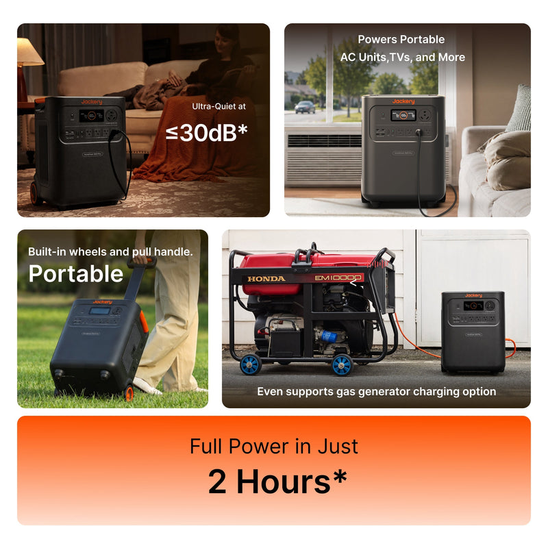 Jackery HomePower 3600 Plus Portable Power Station