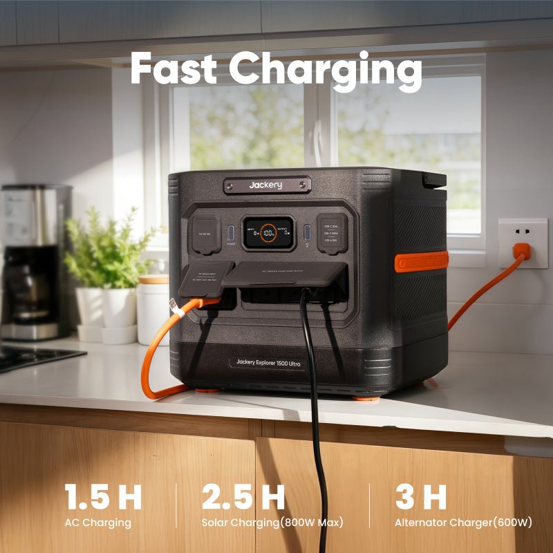 Jackery Explorer 1500 Ultra Portable Power Station