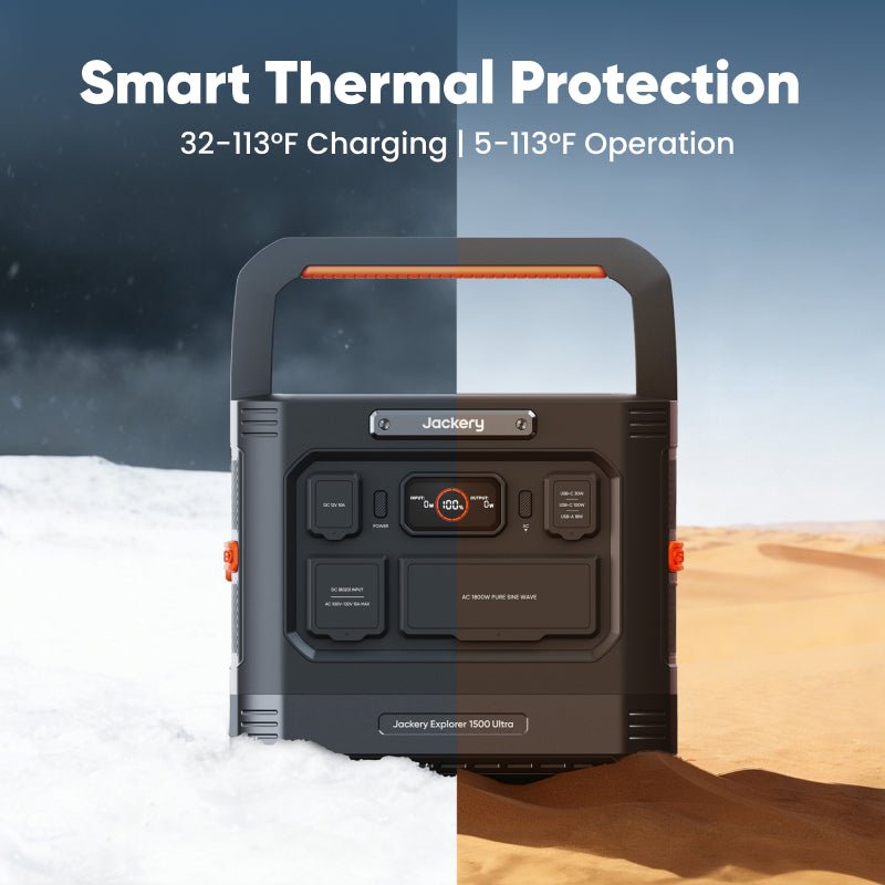 Jackery Portable Power Station  Explorer 1500 Ultra