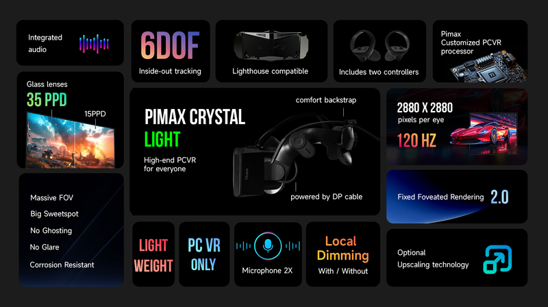 Pimax Crystal Light VR Headset